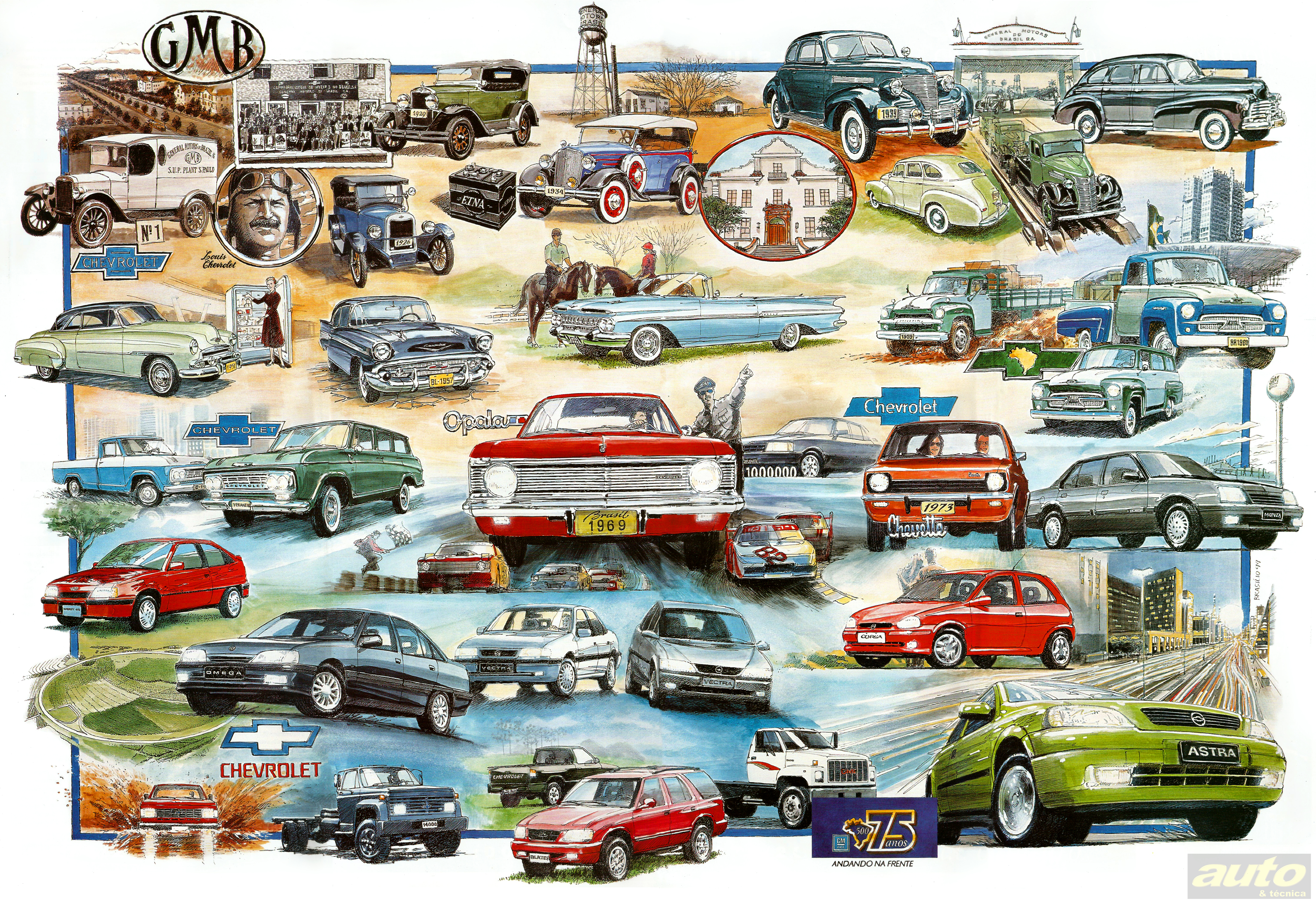 AUTO&TÉCNICA FILES #93 – GM 75 anos