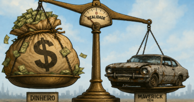 OS PREÇOS (?) DE LINDÓIA