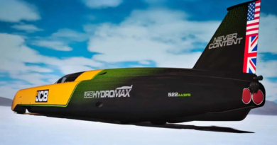 JCB Hydromax: fabricante de máquinas pesadas bate recorde de velocidade